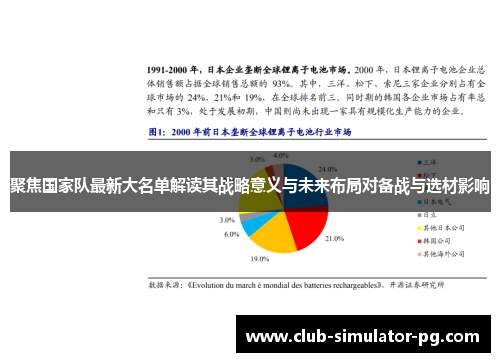 聚焦国家队最新大名单解读其战略意义与未来布局对备战与选材影响