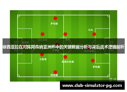 穆西亚拉在对阵阿森纳亚洲杯中的关键数据分析与背后战术逻辑剖析