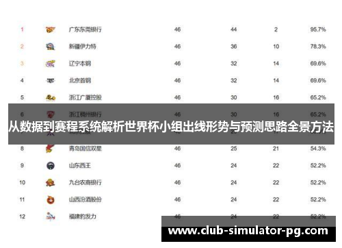 从数据到赛程系统解析世界杯小组出线形势与预测思路全景方法