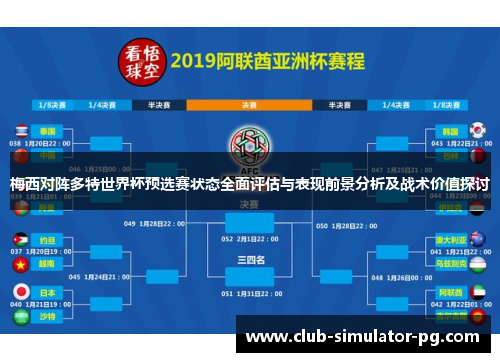梅西对阵多特世界杯预选赛状态全面评估与表现前景分析及战术价值探讨