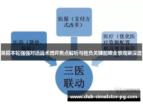英超本轮强强对话战术博弈焦点解析与胜负关键前瞻全景观察深度