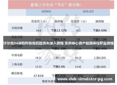 沙尔克04深陷财务危机险丧失准入资格 变卖核心资产勉强保住职业资格 沙尔克04深陷财务危机险丧失准入资格 变卖核心资产勉强保住职业资格
