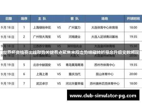 世界杯资格赛出线形势关键看点聚焦末段走势暗藏转折悬念升级变数频现 世界杯资格赛出线形势关键看点聚焦末段走势暗藏转折悬念升级变数频现