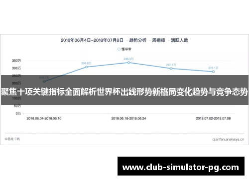 聚焦十项关键指标全面解析世界杯出线形势新格局变化趋势与竞争态势